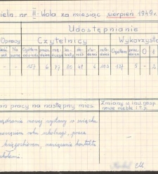 Sprawozdanie Czytelni Dzielnicowej nr III Wola za miesiąc sierpień 1949 r.