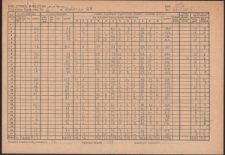 Formy pracy w zakresie upowszechniania książki w 1956 roku