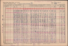 Formy pracy w zakresie upowszechniania książki w 1966 roku