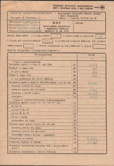 Sprawozdanie jednostkowe za 1970 rok