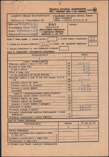 Sprawozdanie jednostkowe za 1971 rok