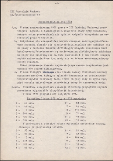 Sprawozdanie za rok 1972