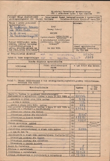 Sprawozdanie jednostkowe za 1976 rok