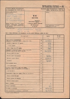 Sprawozdanie jednostkowe za 1977 rok