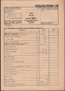 Sprawozdanie jednostkowe za 1978 rok